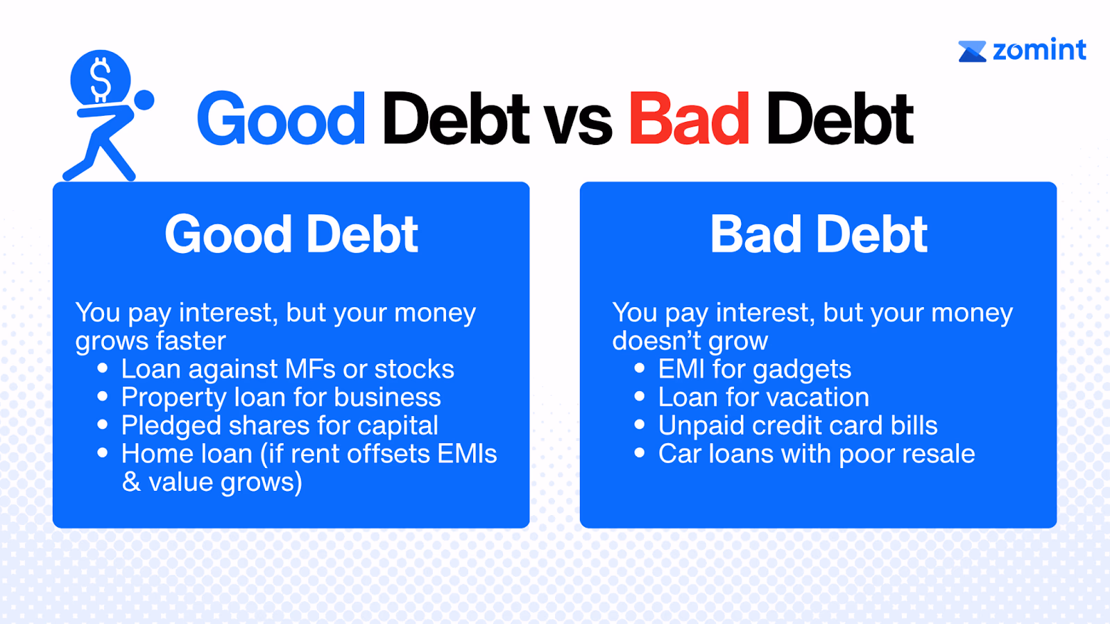Good Debt vs Bad Debt — good debt grows your money faster while bad debt costs interest without building wealth