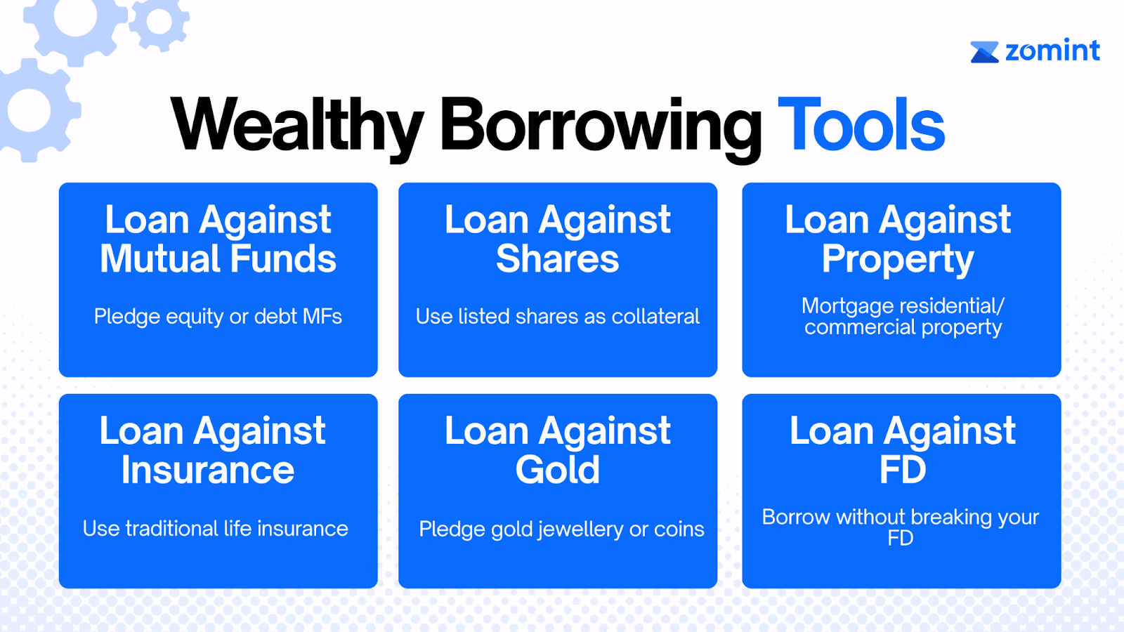 Wealthy Borrowing Tools — loan against mutual funds, shares, property, insurance, gold, and FDs