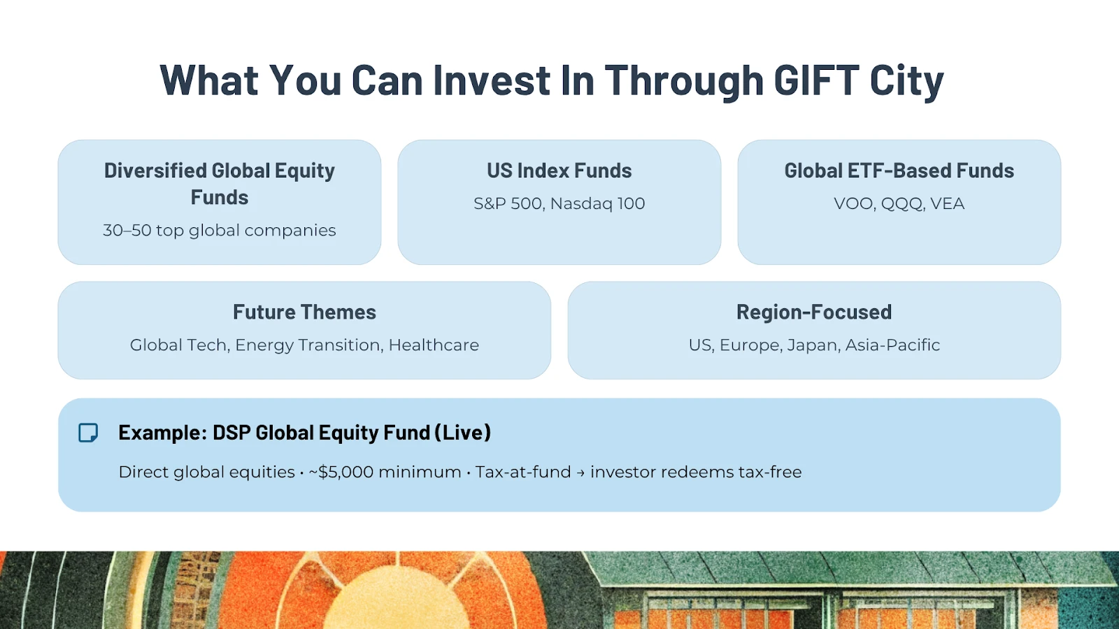 What you can invest in through GIFT City — diversified global equity, US index funds, global ETFs, and region-focused funds